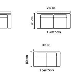 Royal dimensions and drawings
