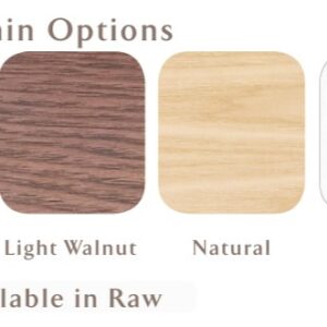 Finland Stain Options