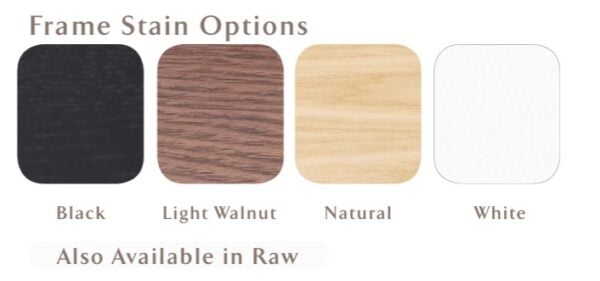 Finland Stain Options