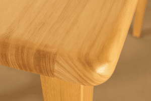 Furniture Care Coatings