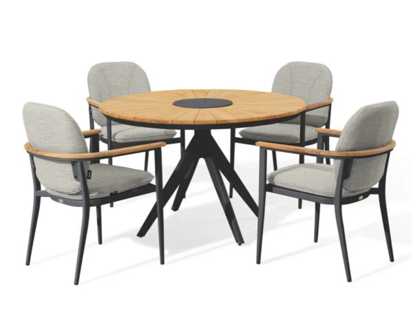 Atlantic 5 Piece Grey