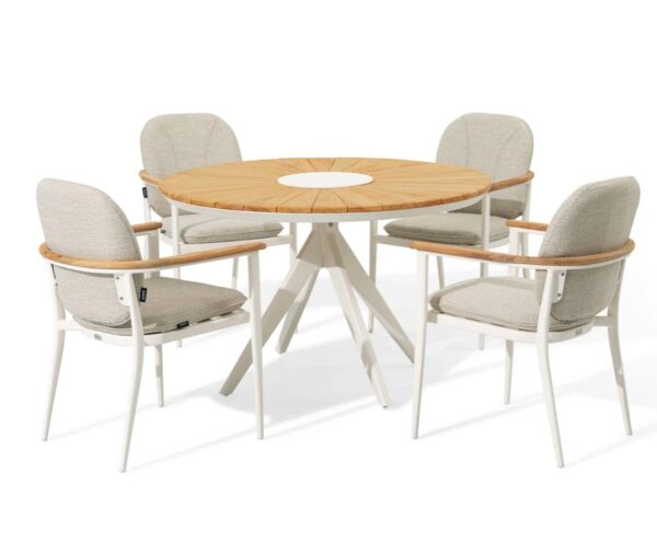 Atlantic 5 Piece White 2